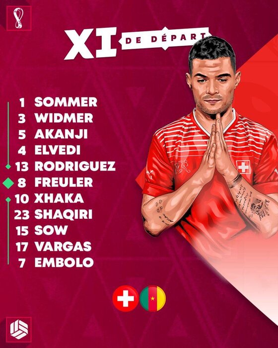 ترکیب سوئیس و کامرون مشخص شد