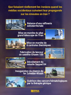 Les réalisations scientifiques et technologiques de l'Iran pendant les 2 mois de protestations