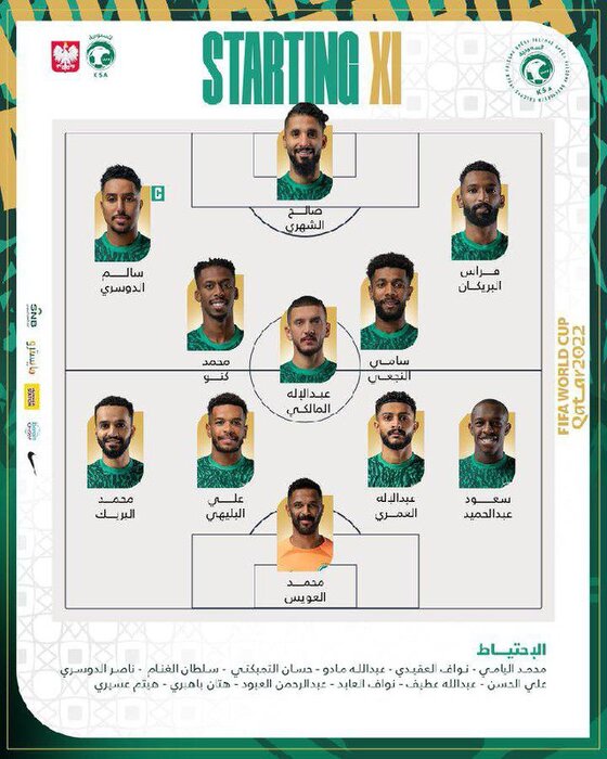 ترکیب تیمهای لهستان و عربستان اعلام شد