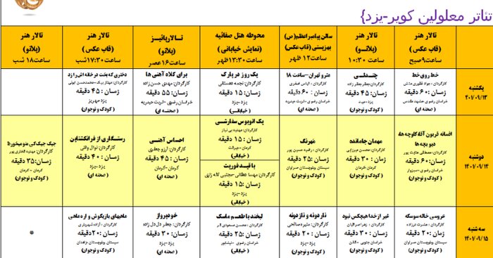 جشنواره منطقه‌ای تئاتر معلولان کویر در یزد آغاز شد