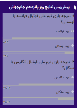 صعود فرانسه و انگلیس به یک چهام نهایی جام جهانی از چشم کاربران ایرنا دور نماند