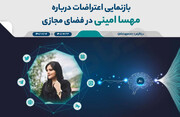 حجم محتوا درباره مهساامینی ۳۲ برابر مجموع اعتراضات گذشته/ایرنا در صدر مراجع خبری پرنفوذ کاربران