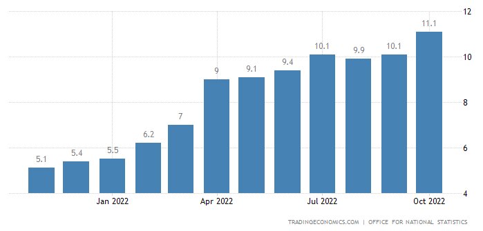 تداوم اعتصابها و اعتراضها در اروپا و آمریکا؛ دولتها چگونه برخورد میکنند؟