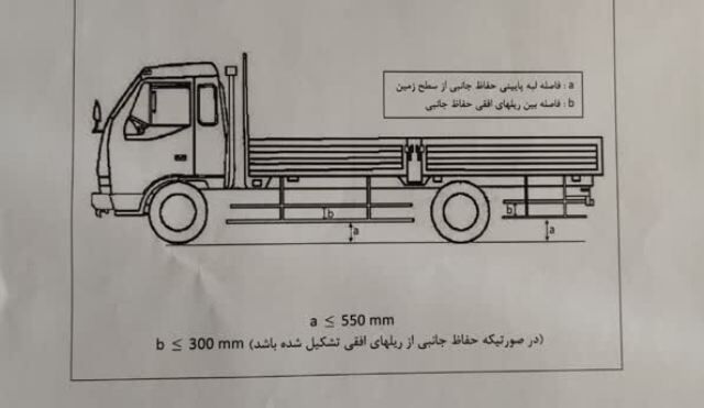 نبود حفاظ ایمنی در خودروهای سنگین، عامل اصلی حوادث  جاده‌ای در استان یزد است