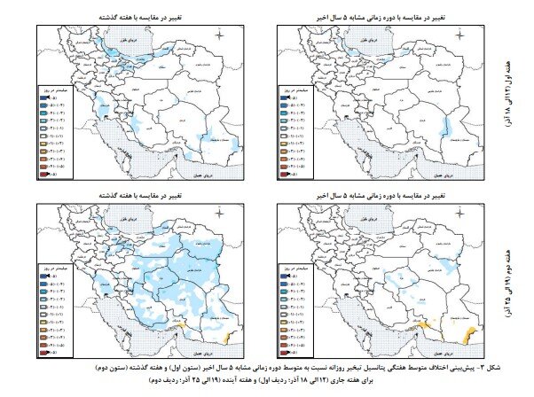 کاهش روند تبخیر آب در حوضه‌های آبریز کشور