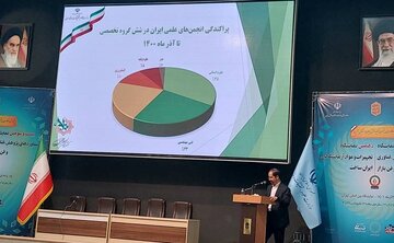 ثبت ۴۲۲ انجمن‌ علمی در کشور/ ۱۶۹ انجمن فعالیت جدی ندارند