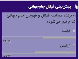 آرژانتین فاتح جام جهانی بیست و دوم؛ کاربران ایرنا هم به هدف زدند