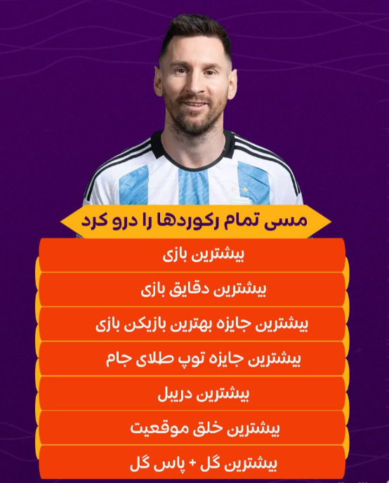۱۰ شگفتانه جام جهانی ۲۰۲۲ قطر؛۲۲۰ میلیارد هزینه، ۷۳ میلیون لایک و ۱۷۲ گل زده