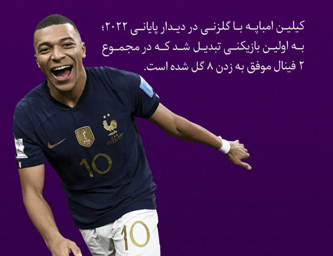 ۱۰ شگفتانه جام جهانی ۲۰۲۲ قطر؛۲۲۰ میلیارد هزینه، ۷۳ میلیون لایک و ۱۷۲ گل زده