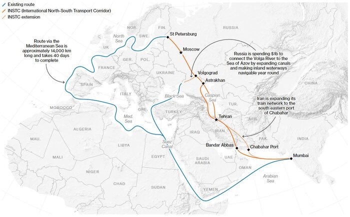 پروژه تجاری ۲۵ میلیارد دلاری ایران و روسیه سند ناکامی تحریم های غرب