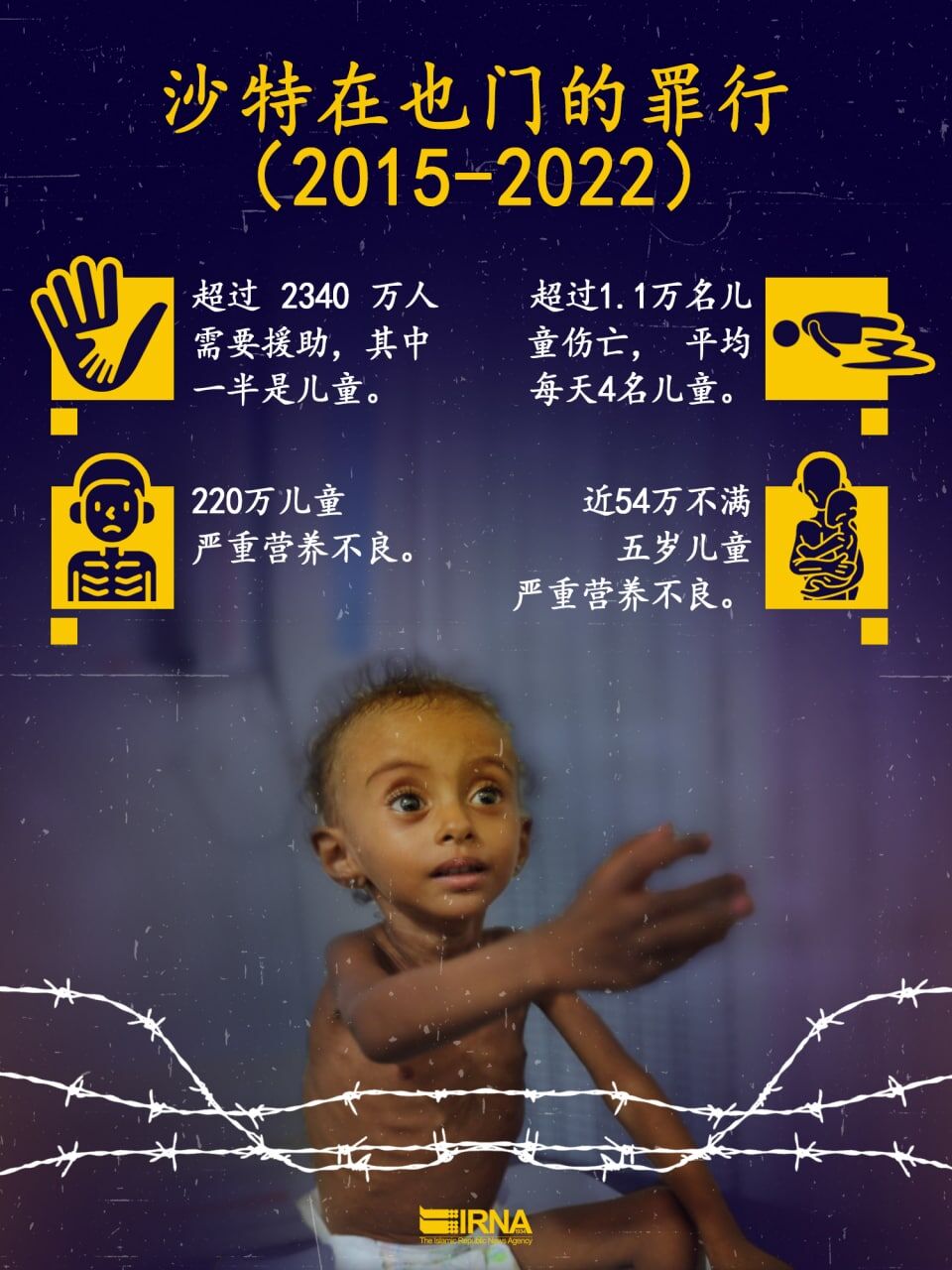 沙特在也门的罪行