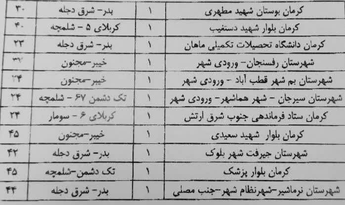 سردار باقرزاده: میثاق با شهدا ترجمان وفاق اجتماعی بر موجودیت نظام است