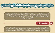 مالیات بر عایدی سرمایه یا مالیات ثروتمندان چیست؟