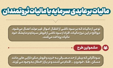 مالیات بر عایدی سرمایه یا مالیات ثروتمندان چیست؟