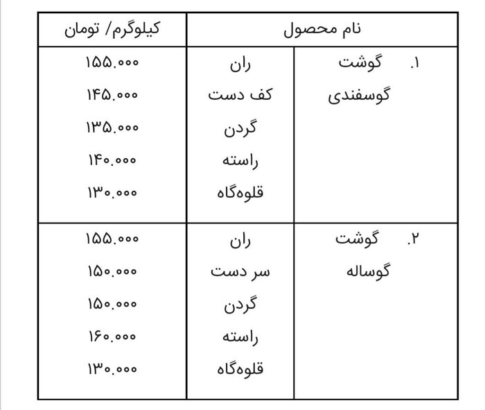 آغاز توزیع گسترده گوشت قرمز منجمد به نرخ دولتی