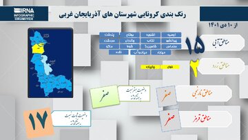 اینفوگرافی / آخرین وضعیت رنگ بندی کرونا در آذربایجان‌غربی