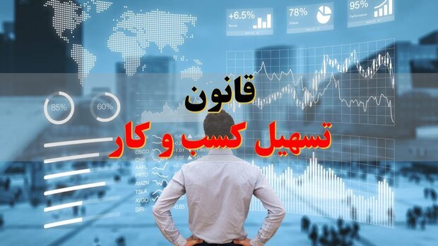 پنج گام خراسان رضوی در مسیر شکوفایی اقتصادی