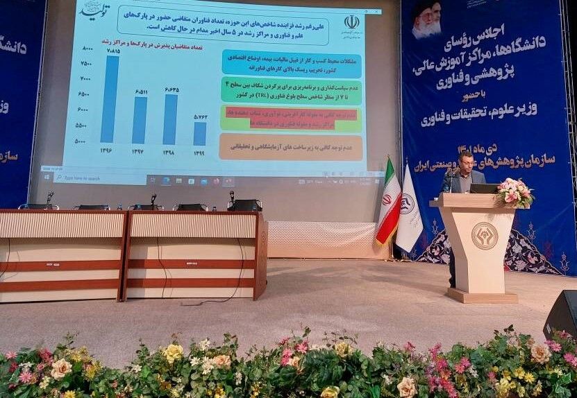 تعداد متقاضیان استقرار در پارک‌های علم و فناوری به دلیل فقدان زیرساخت‌ها کاهش یافته است