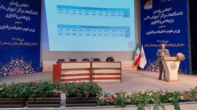 مسؤول: 94 ألف طالب أجنبي يدرسون في إيران