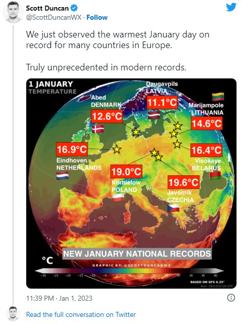 ۲۰۲۲، دومین سال گرم تاریخ اروپا