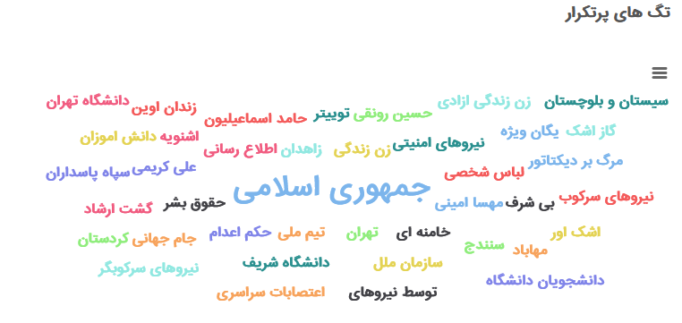 در صد روزه اعتراضات نزدیک به 400 میلیون توییت زده شد!/ عکس 4