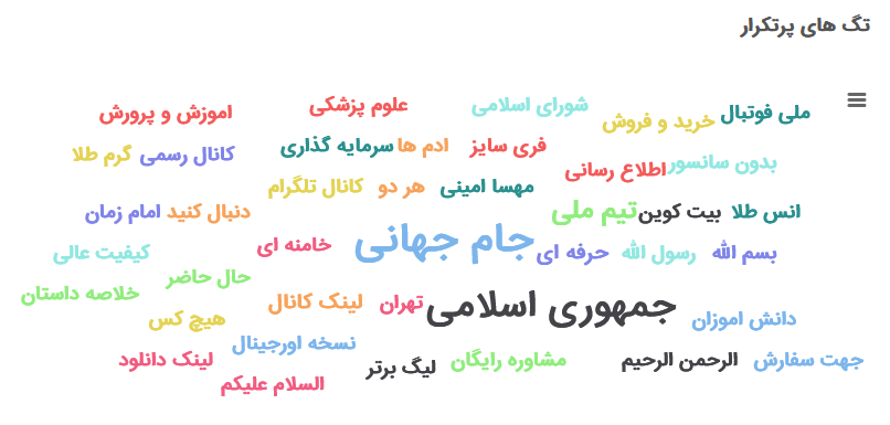 در صد روزه اعتراضات نزدیک به 400 میلیون توییت زده شد!/ عکس 12