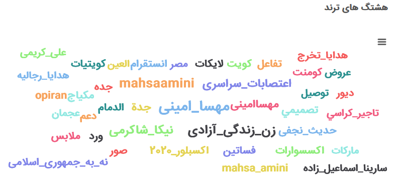 در صد روزه اعتراضات نزدیک به 400 میلیون توییت زده شد!/ عکس 21