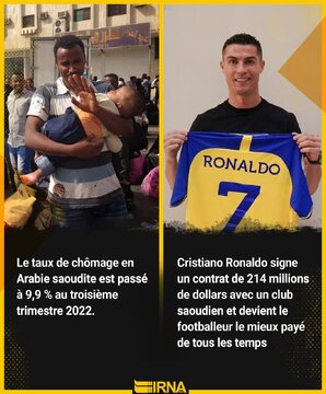 Hausse du taux de chômage des jeunes saoudiens et le salaire astronomique de Ronaldo