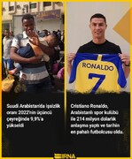 Suudili gençlerin işsizlik oranındaki artışı, Al Nasr'dan Ronaldo için astronomik ödeme