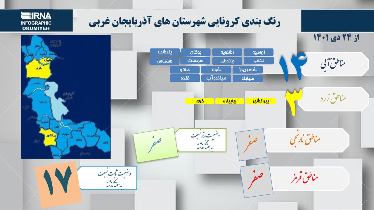 رنگ‌بندی کرونایی هفته آخر دی در آذربایجان‌غربی