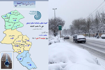 تداوم دمای زیر صفر در استان اردبیل/ هوا گرمتر می‌شود