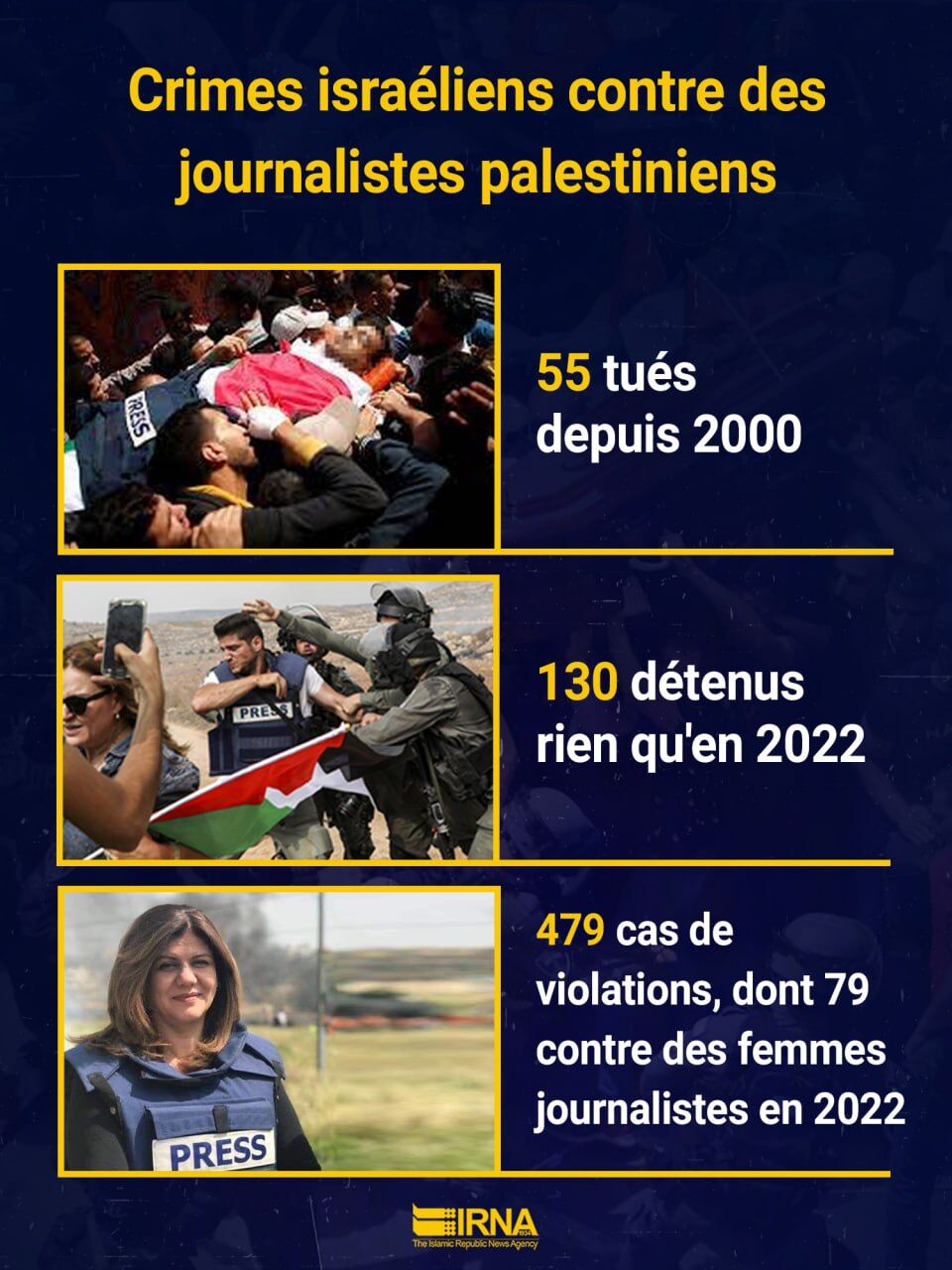 Les crimes commis par Israël contre les journalistes 