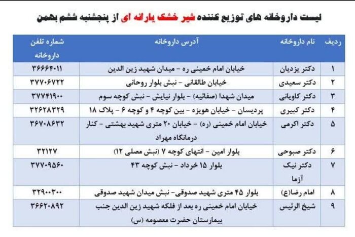 ۵ هزار قوطی شیر خشک یارانهای در قم توزیع می شود+لیست مراکز توزیع