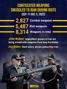 Confiscated weapons smuggled to Iran during riots (Sep. 17-Dec. 5)