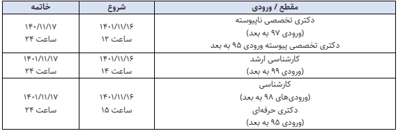 جزئیات نام‌نویسی خوابگاه‌های دانشگاه تهران در نیمسال دوم تحصیلی اعلام شد