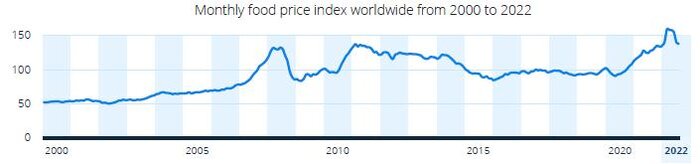 آمریکا چطور در شطرنج اوکراین اروپا را کیش کرد؟