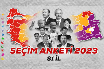 پیشتازی حزب حاکم ترکیه در نظرسنجی‌های انتخاباتی