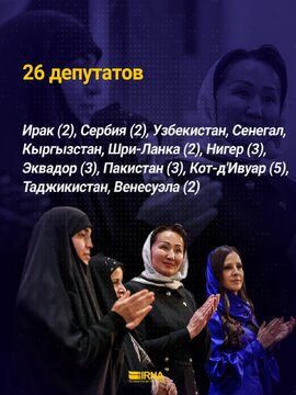 Первый Международный конгресс влиятельных женщин