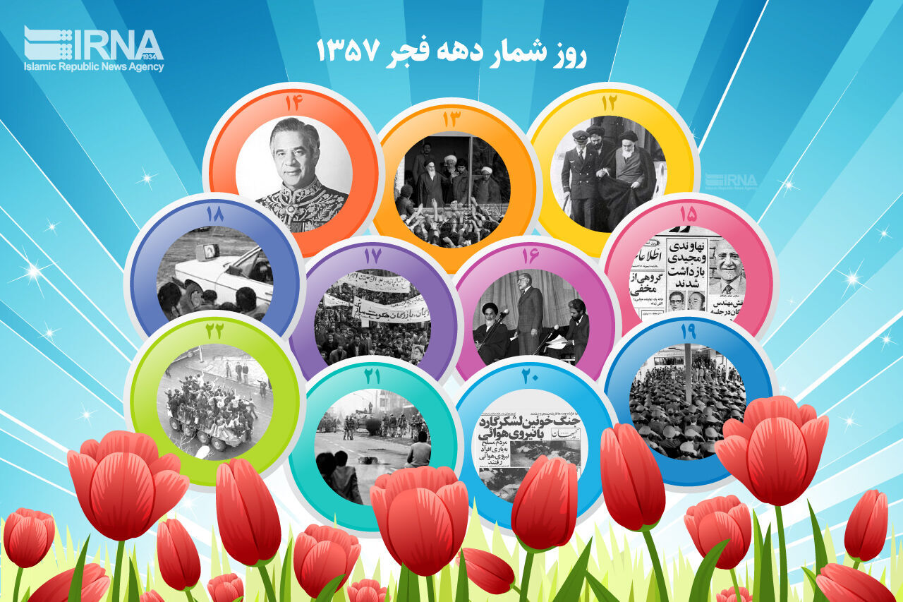 آغاز دهه فجر/ ۱۲ بهمن ۵۷، رویش بهار جاودان تاریخ