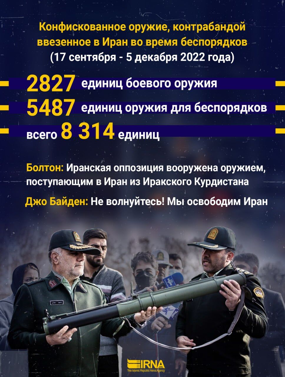 беспорядки