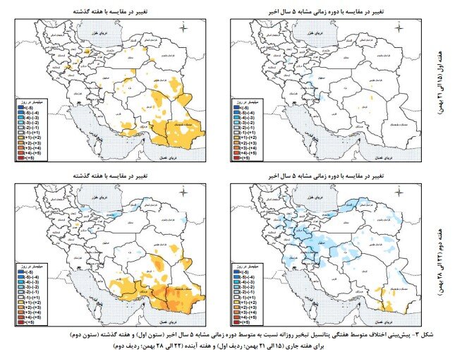 پیشبینی تداوم روند افزایشی تبخیر آب در حوضههای آبریز کشور