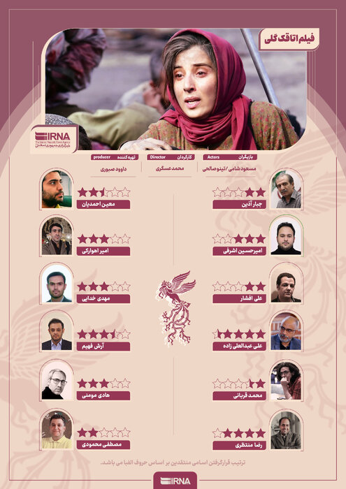 نصب ۳۵ ستاره به دیوار «اتاقک گلی»