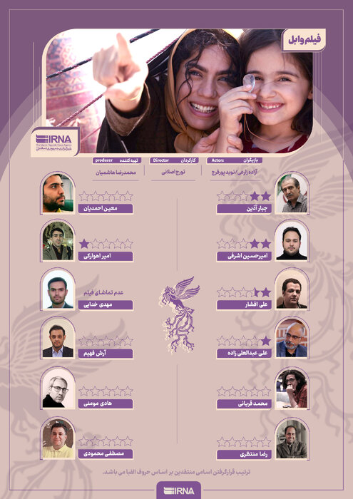 اقبال با «وابل» یار نشد