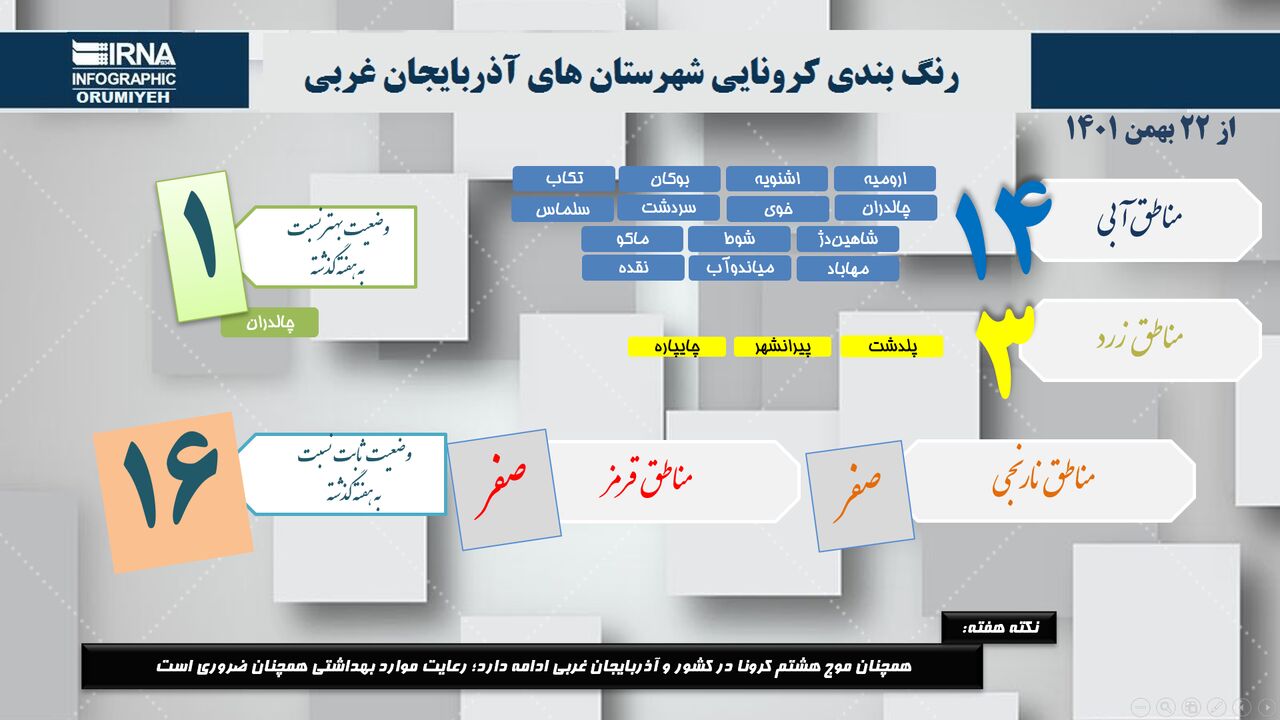 اینفوگرافی / آخرین رنگ‌بندی کرونایی بهمن‌ماه در آذربایجان‌غربی