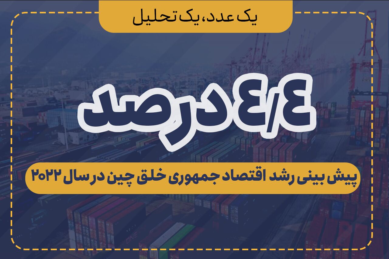 ۴.۴ درصد، پیش‌بینی صندوق بین‌المللی پول از رشد اقتصادی چین در ۲۰۲۳ 