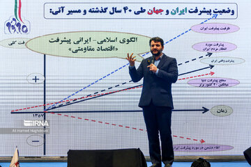 EXPO Aras 2023 in northwest Iran