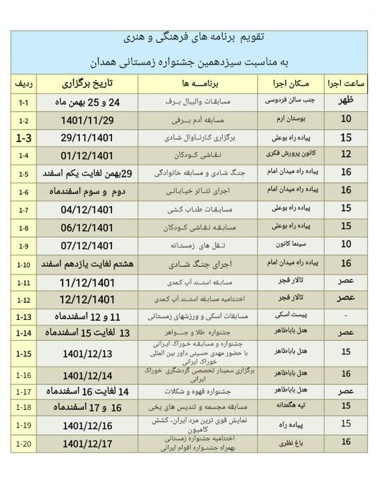 برگزاری جشنواره «بهار گردشگری در زمستان همدان»
