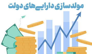 اجرای طرح مولدسازی دارایی‌های دولت در زنجان زیر سایه شفافیت