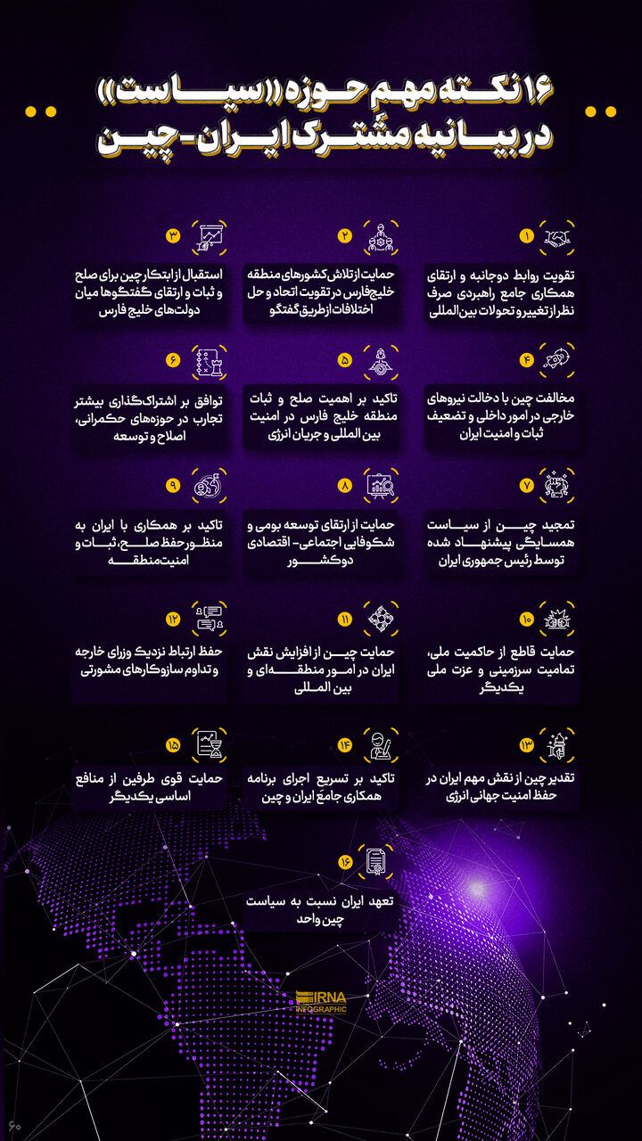 نکات مهم بیانیه مشترک ایران و چین- سیاست نکات مهم بیانیه مشترک ایران و چین- سیاست