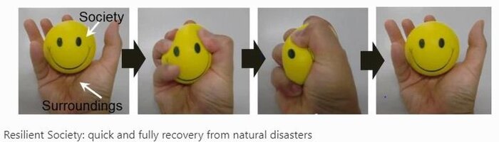 ژاپن در «حلقه آتش»؛ توکیو چگونه در ۱۵ سال زلزله را شکست داد؟